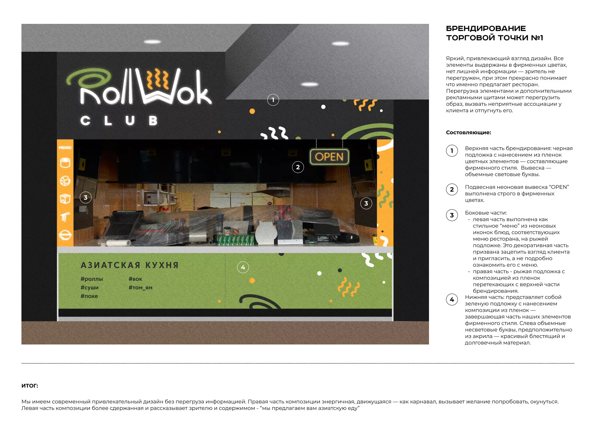 Брендирование торговых точек суши-бара «Roll Wok Club» в Калтане