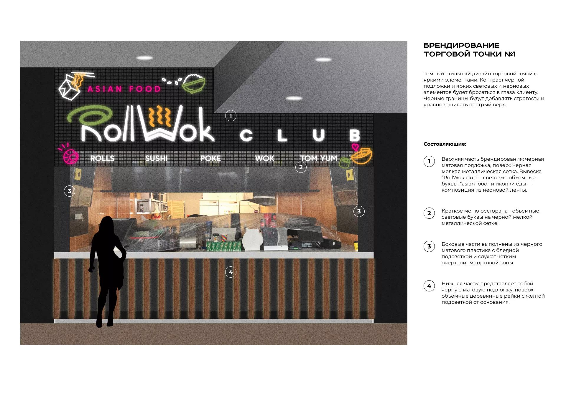 Брендирование торговых точек суши-бара «Roll Wok Club» в Калтане