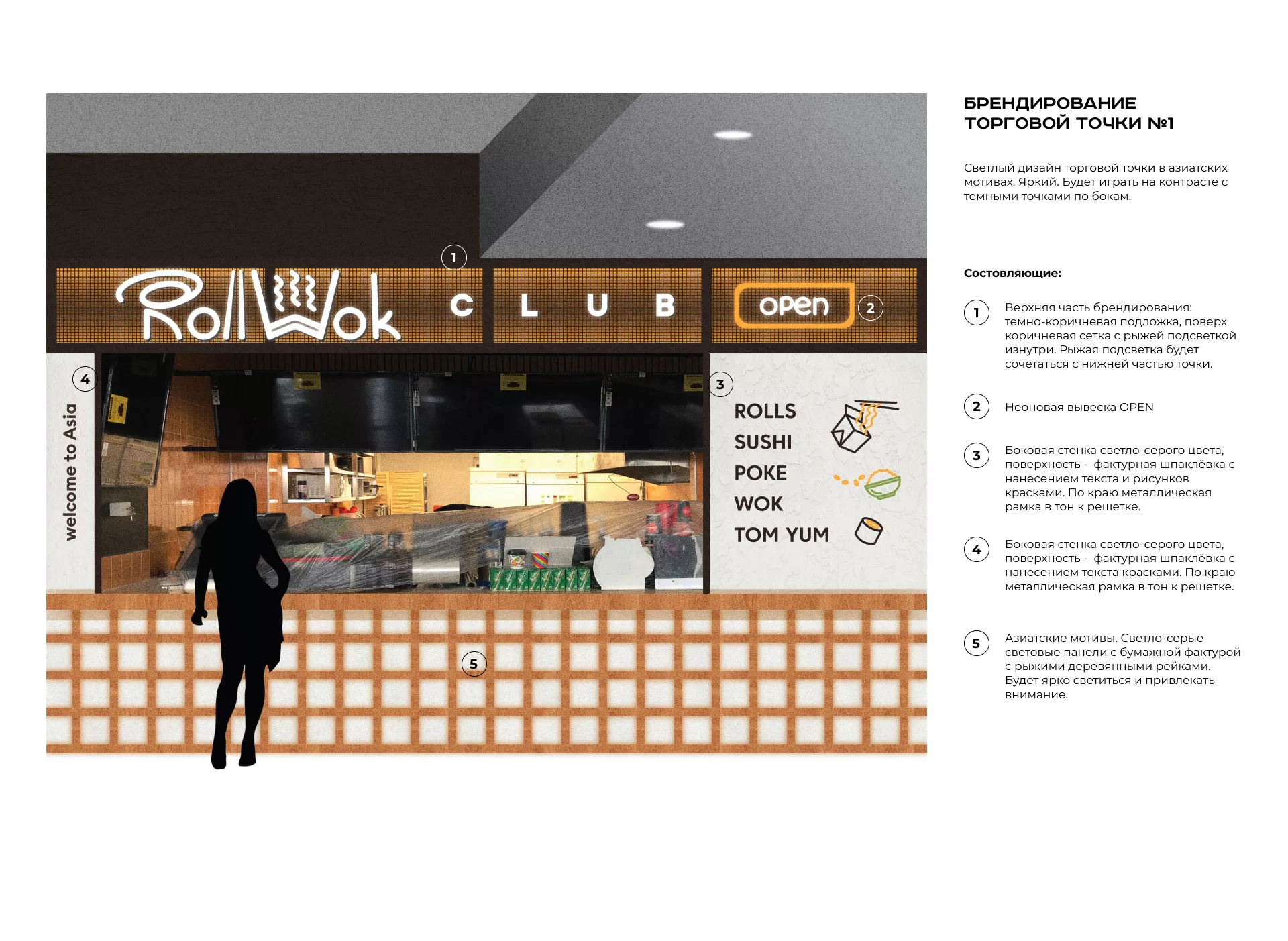 Брендирование торговых точек суши-бара «Roll Wok Club» в Калтане